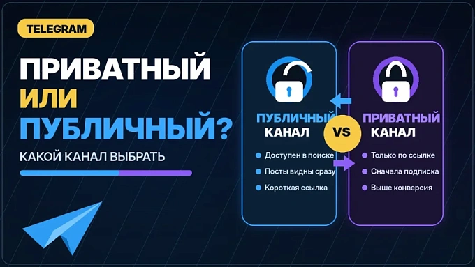 Приватный или публичный Телеграм-канал